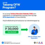 tabang-ofw-program