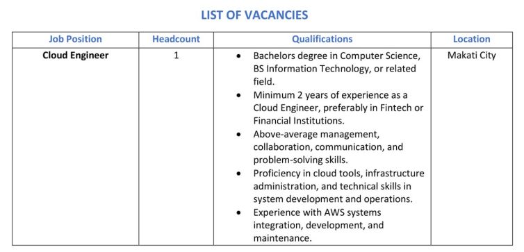 tasq-staffing-solutions-inc-2024-06-cloud-engineer