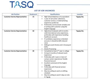 tasq-2024-08-taguig-customer-service-representative